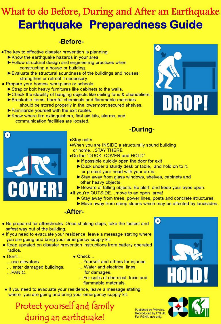 Earthquake Preparedness Guide First Greenmeadows Homeowners